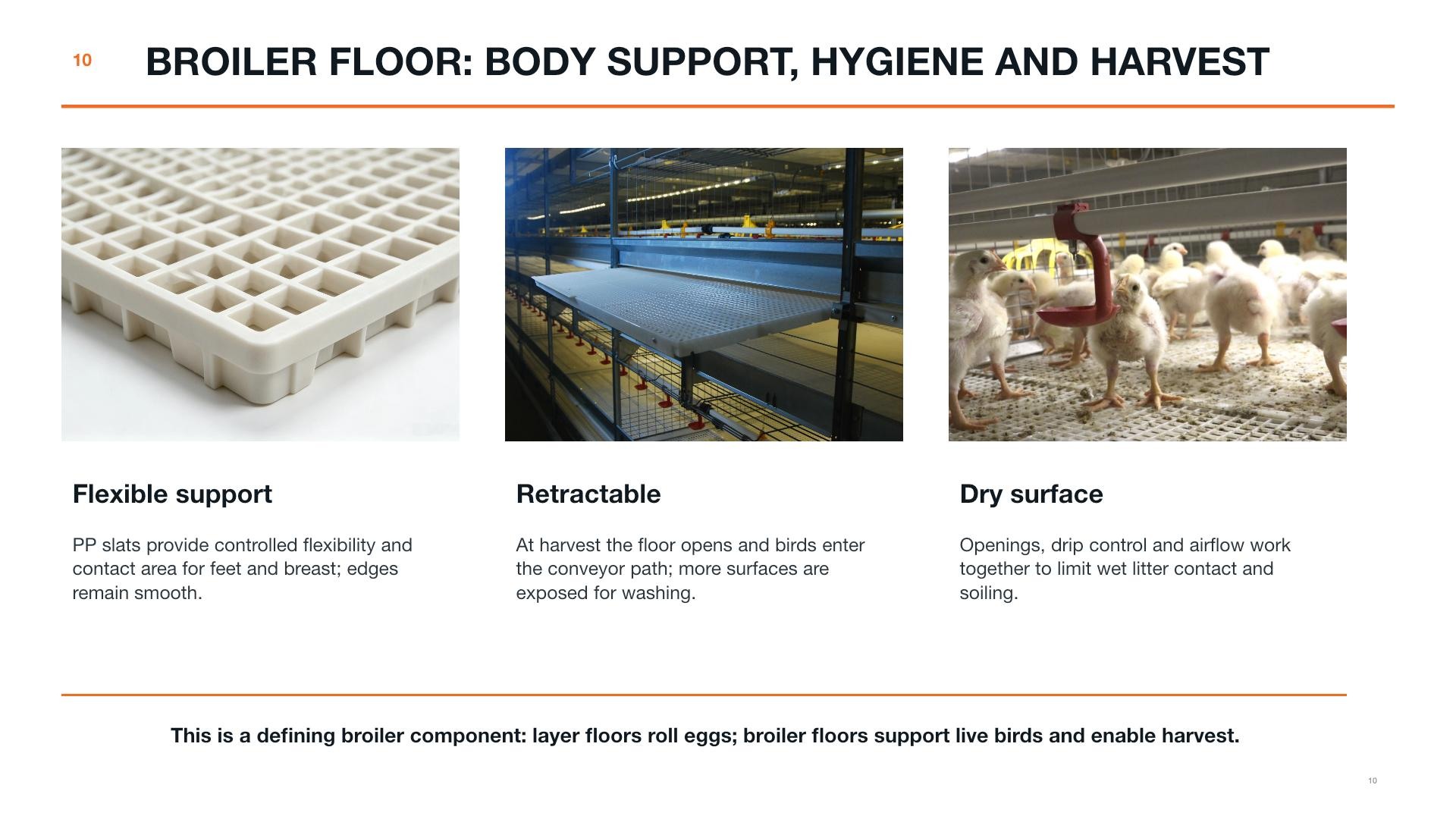 Floor support and retractable floor examples