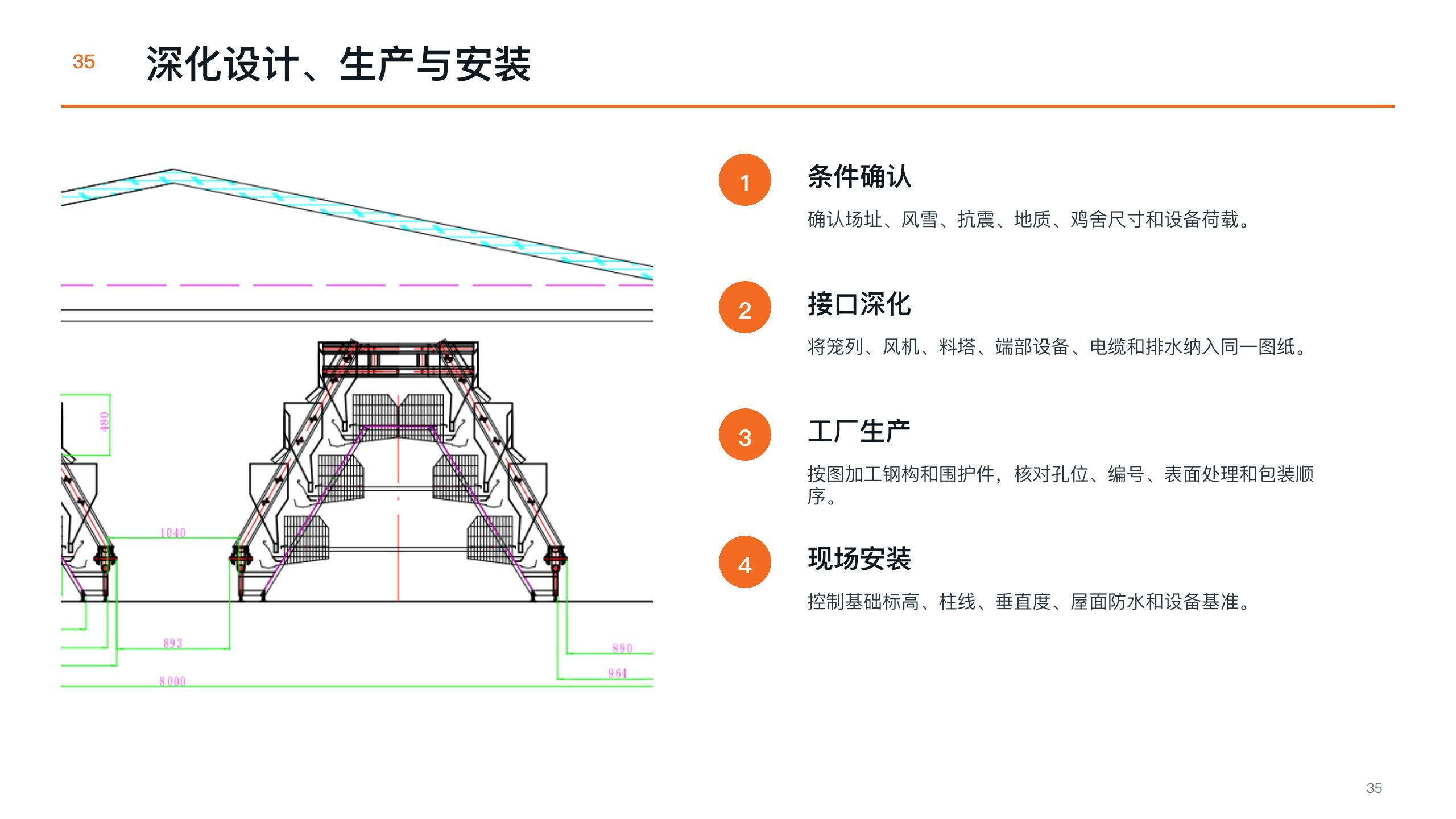 House section and equipment layout drawing